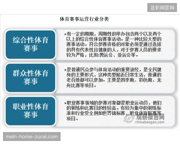 体育赛事运营代理商正集体清退单一数据采集业务转向全生命周期托管